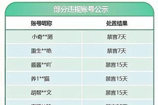 很积极！库明加半场9中6拿到12分 两分7中6